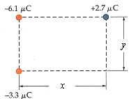 potentialR.gif