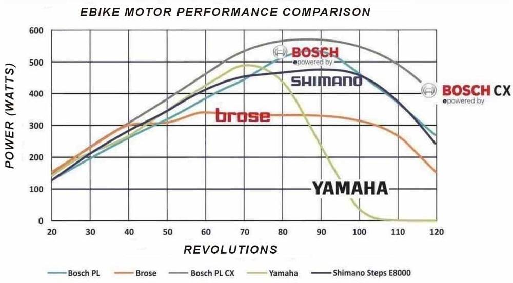power-curve-jpg.jpg