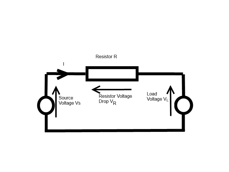 What exactly is Joule's law of heating?