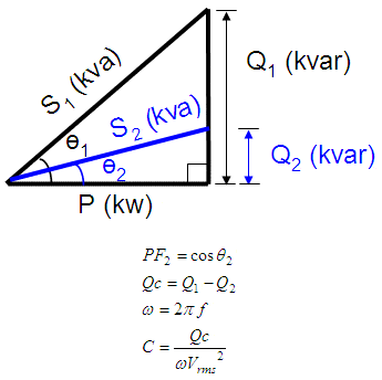 power-factor-003.gif