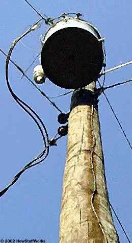 power-ground.jpe