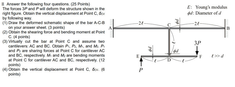 Practice Problem.png