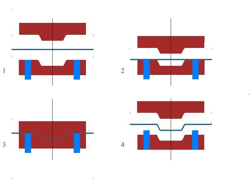 Press tool 01.jpg
