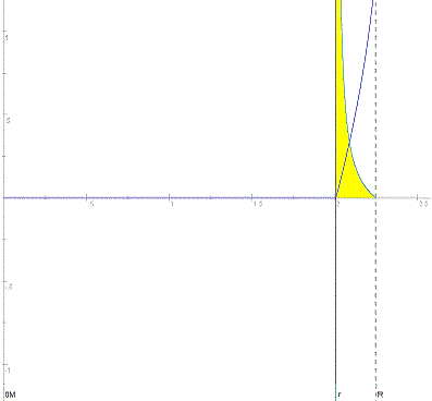pressure2.gif