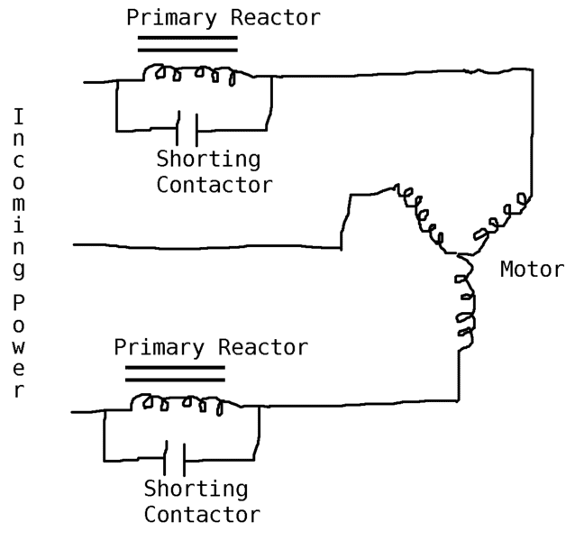 Pri Reactor.png