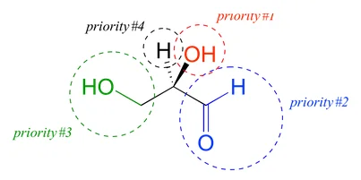 priority 2.webp