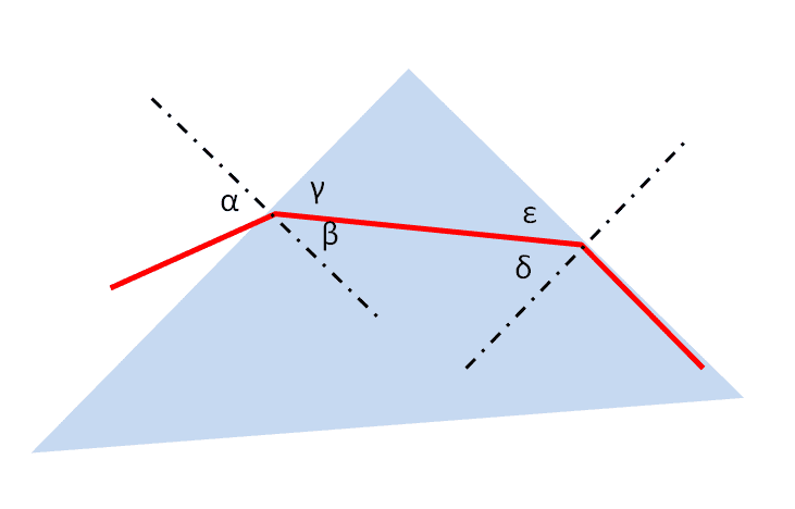 Prism.png