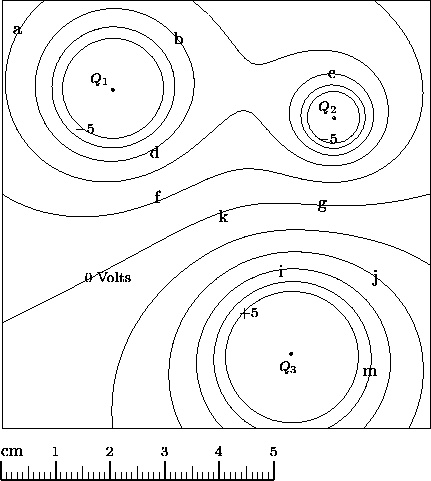 prob04a_threeqcontour.gif