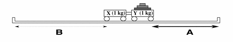 prob30a.gif