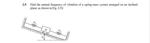 Problem 2.9 vibrations.JPG