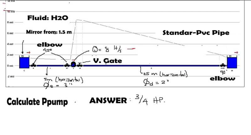 Problem 2_1.png