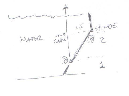 Problem580Figure1.jpg