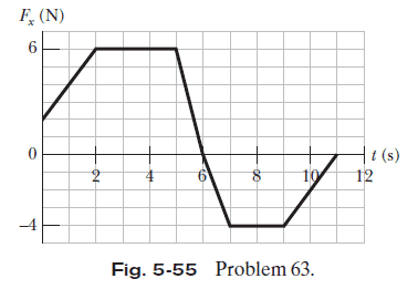 problem63.png