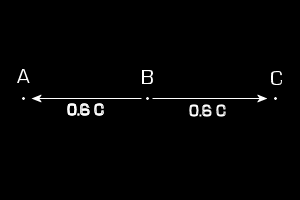 Problem_1.gif