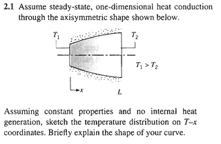 Problema_Conduction.png