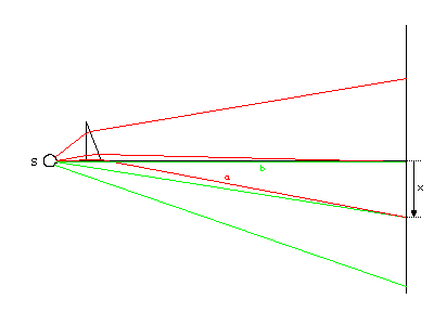 problema_optica_r1.png