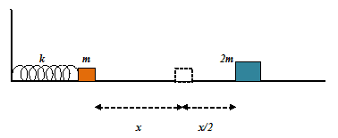 problems_MIT_boriskor_BKimages_10-mass-spring-two-block-collision.png