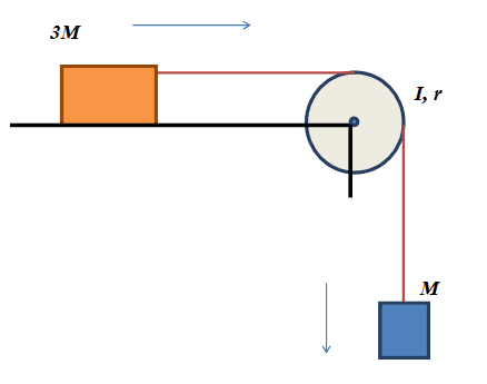 problems_MIT_rayyan_check_points_Pictures_BK84.png problems_MIT_rayyan_check_points_Pictures_BK84.png