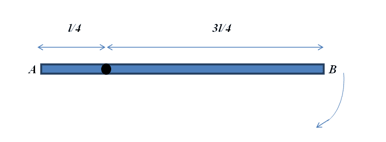 problems_MIT_rayyan_check_points_Pictures_BK96.PNG