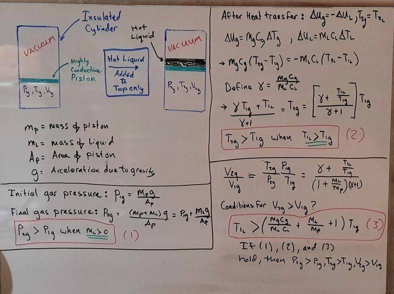 Process.jpg