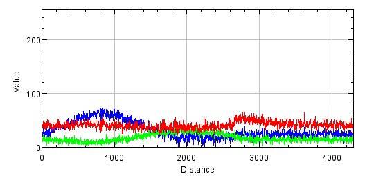 Profiles%20of%20Arcturus_zpsyxqjqcl1.jpg