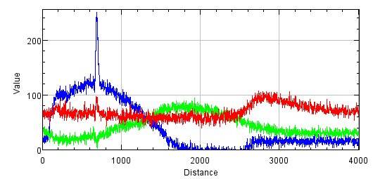 Profiles%20of%20Jupiter%20and%20Spica_zpsrfzg9vrn.jpg
