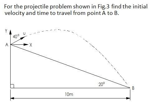 Projectile_Problem.jpg