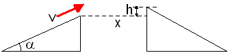 Projectilemotion.GIF