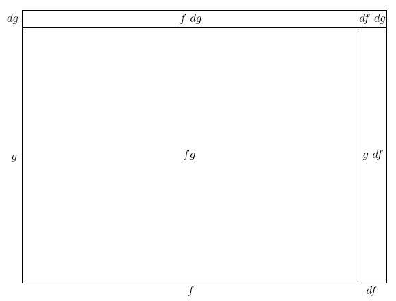 proof-2-of-product-rule.JPG