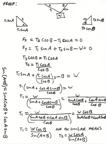 Proof_7_6_2011_scaledown.png