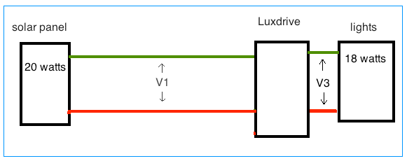 proxy.php?image=http%3A%2F%2Fwww.europa.com%2F%7Egarry%2Fpf.2016.07.10.solar.garden.lights.rev.6.png