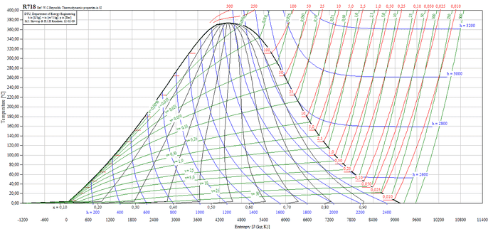 proxy.php?image=http%3A%2F%2Fwww.gemco.fr%2Fmedias%2FMollierDiag.png