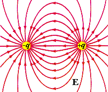 proxy.php?image=http%3A%2F%2Fwww.physics.udel.edu%2F%7Ewatson%2Fphys208%2Fimages%2Ftip18-18a.gif