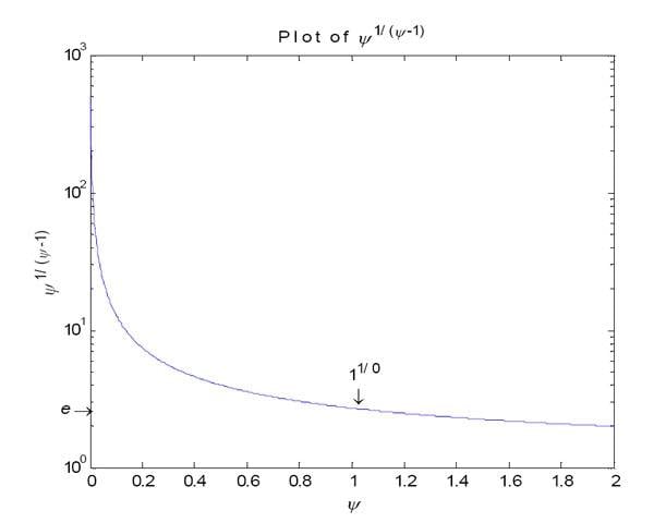 psigraph.jpg