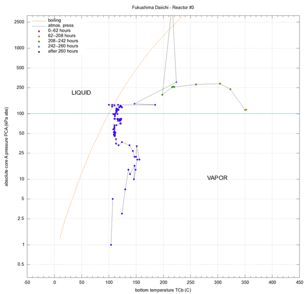 ptmp-TCb-PCA-un3-full.png