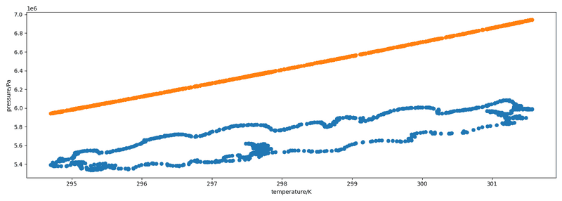 pTplot.png