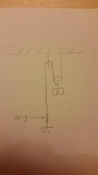 Pulley Problem.jpg