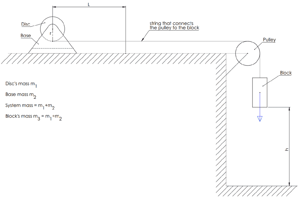 Pulley-system-v1.png
