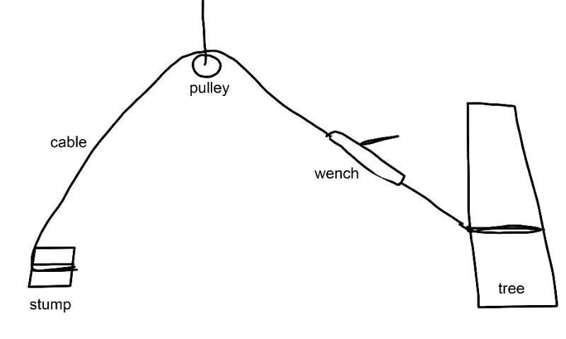 pulley.webp