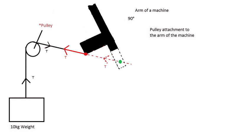 Pulley2.png