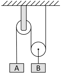 pulley_dynamics_2.png