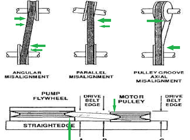 pulley_friction2.png