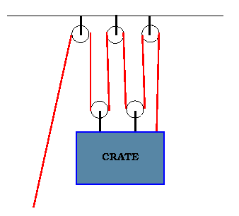 pulleys.gif