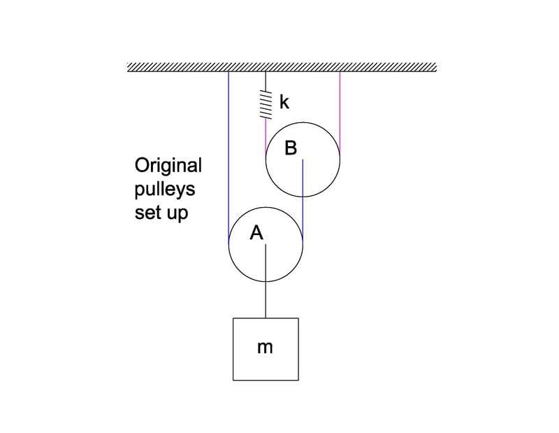 Pulleys in series 1.jpg