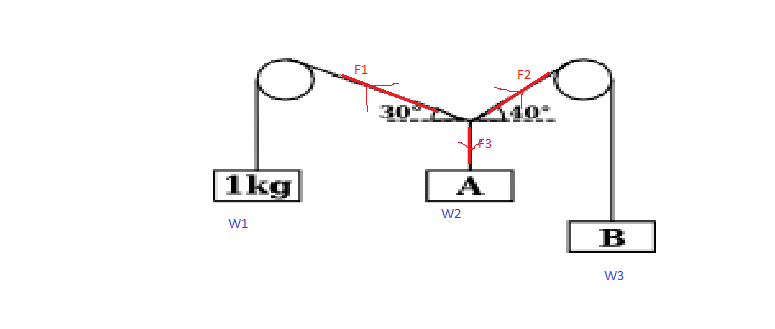 pulleys.png