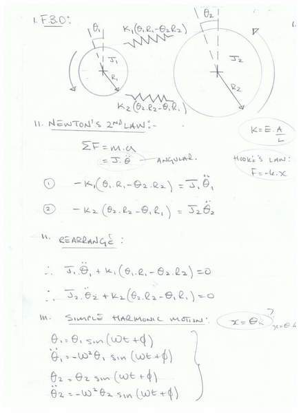 Pulley's & Springs_1.jpg Pulley's & Springs_1.jpg