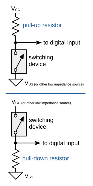 Pullup_and_pulldown_resistors.webp