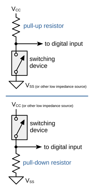 Pullup_and_pulldown_resistors.webp