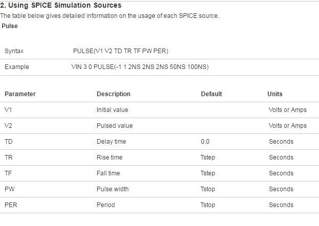 pulse source.PNG