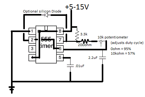 pulsewidthmodulator.png